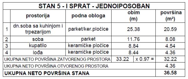 proagent photo